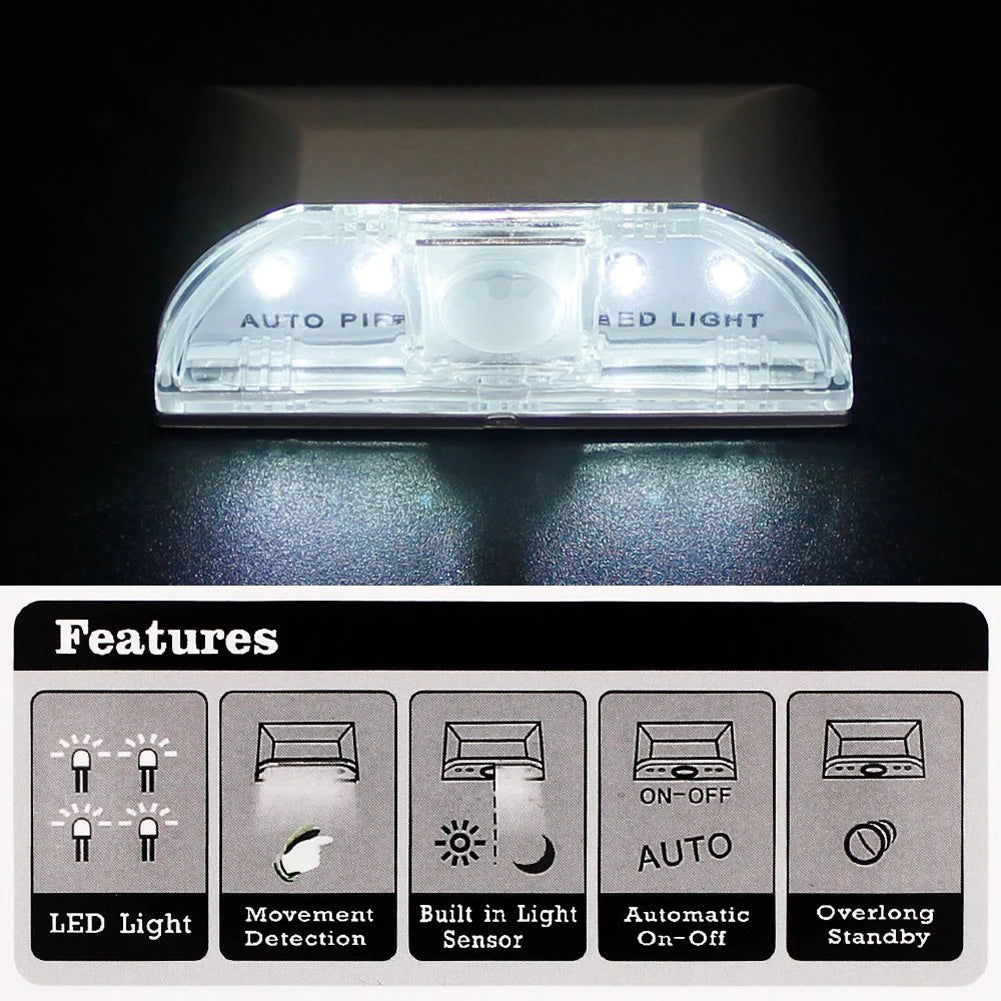 Smart LED Motion Sensor Light